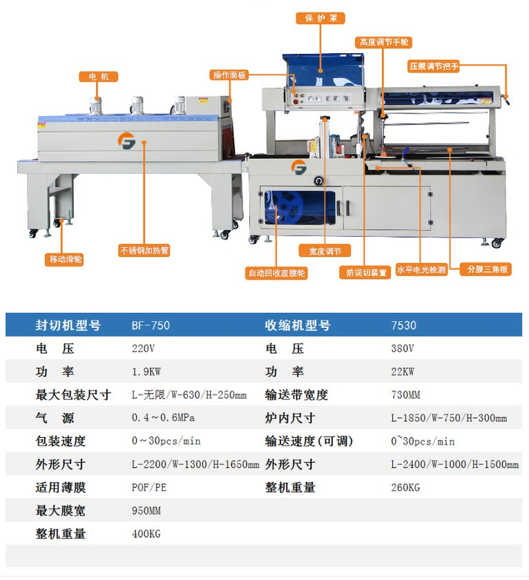 熱收縮包裝機 熱收縮包裝機